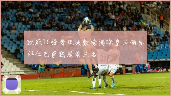 欧冠16强晋级次数榜揭晓皇马领先拜仁巴萨稳居前三名